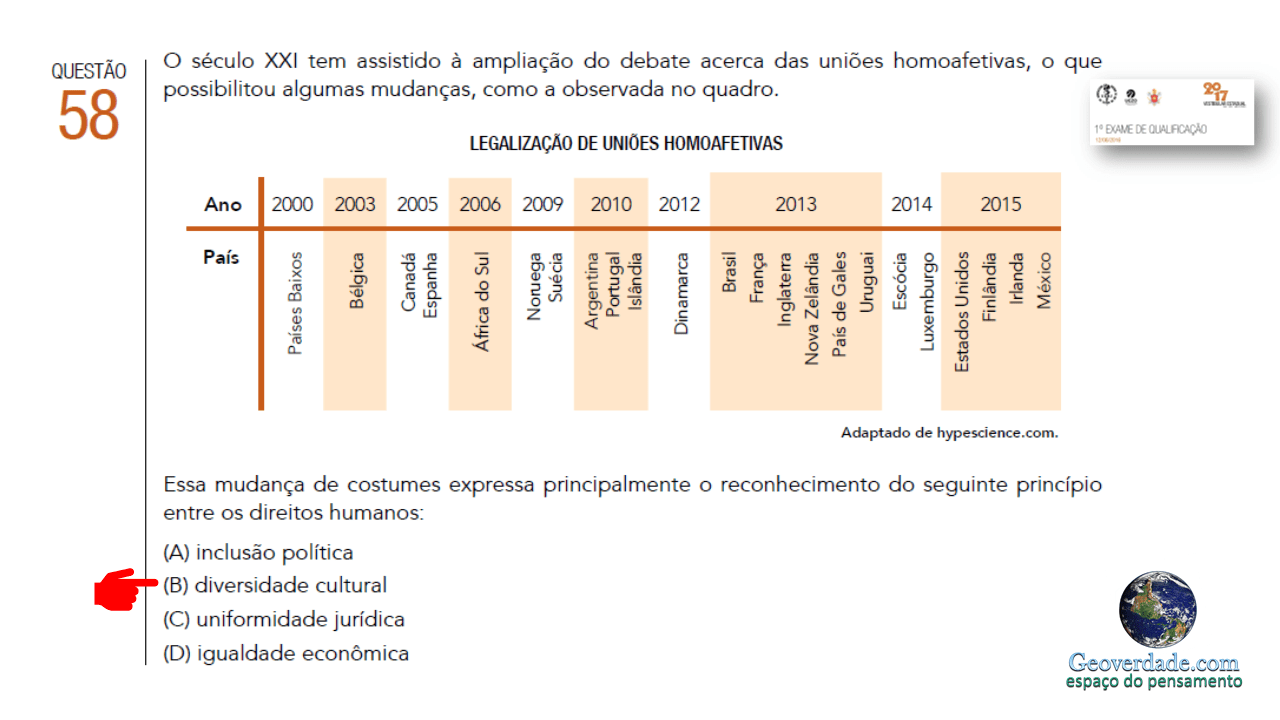 Slide7