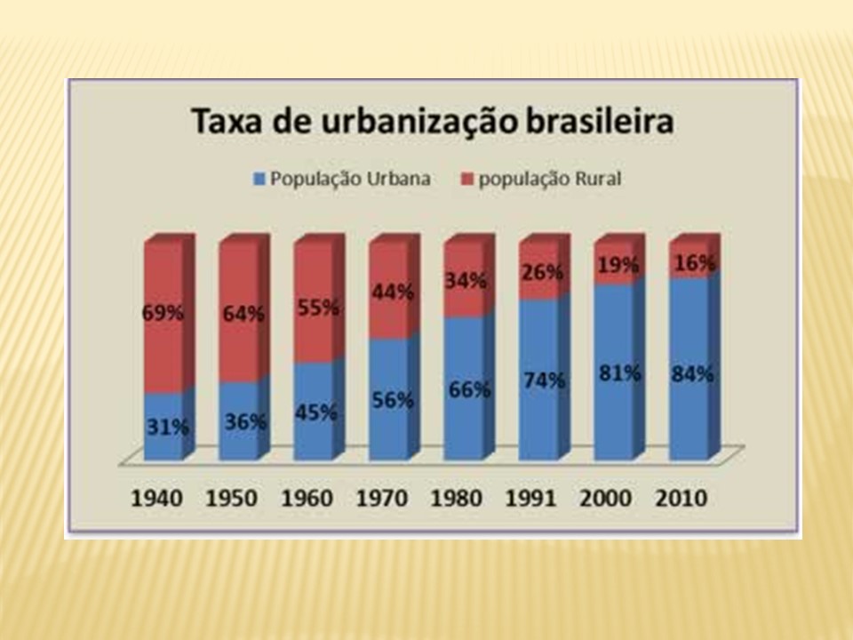 slide21