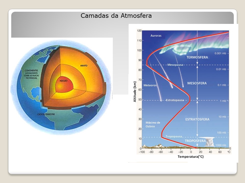slide2