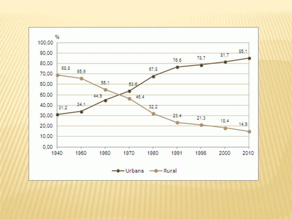 slide23