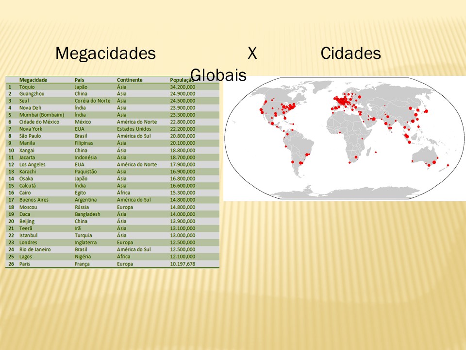 slide28