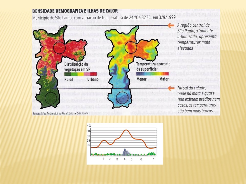 slide31