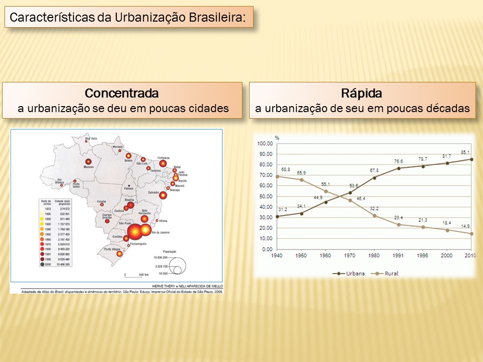 slide7
