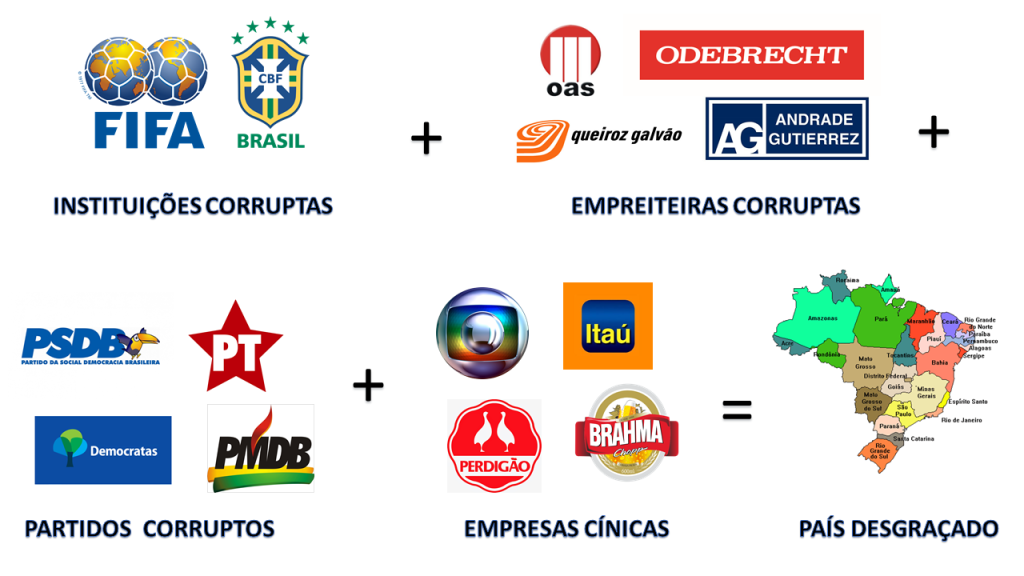 CONTA MALDITA…