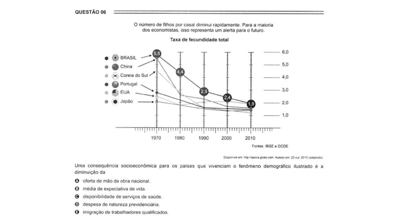 Slide6