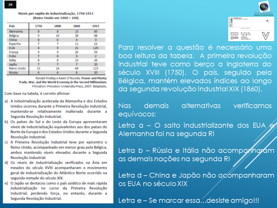 Slide7