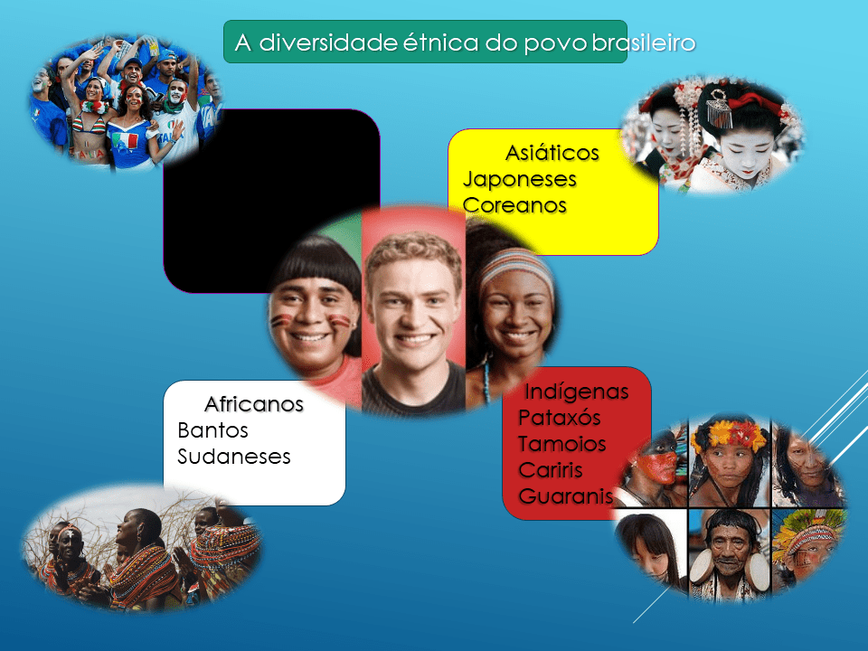 Slide4