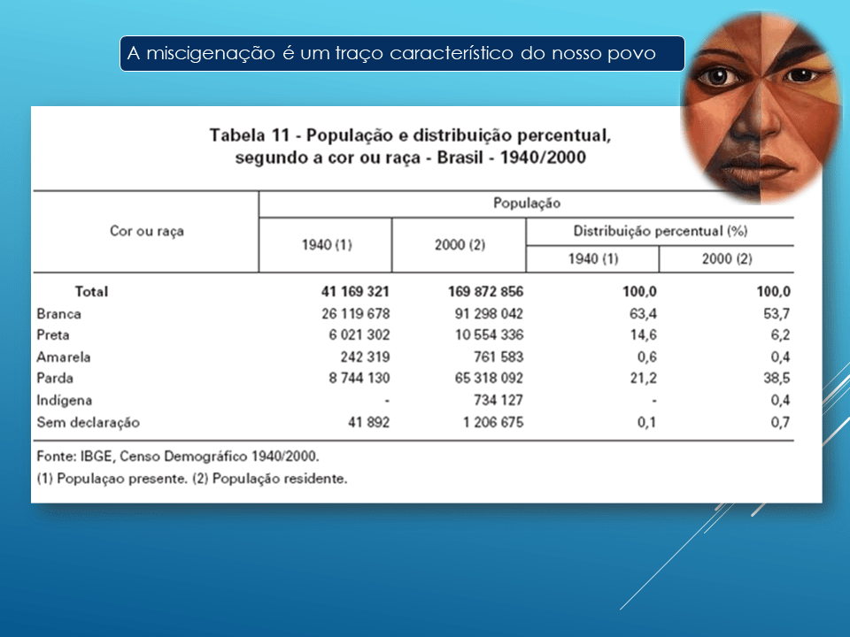 Slide5