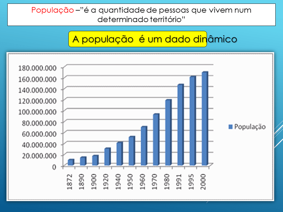 Slide6