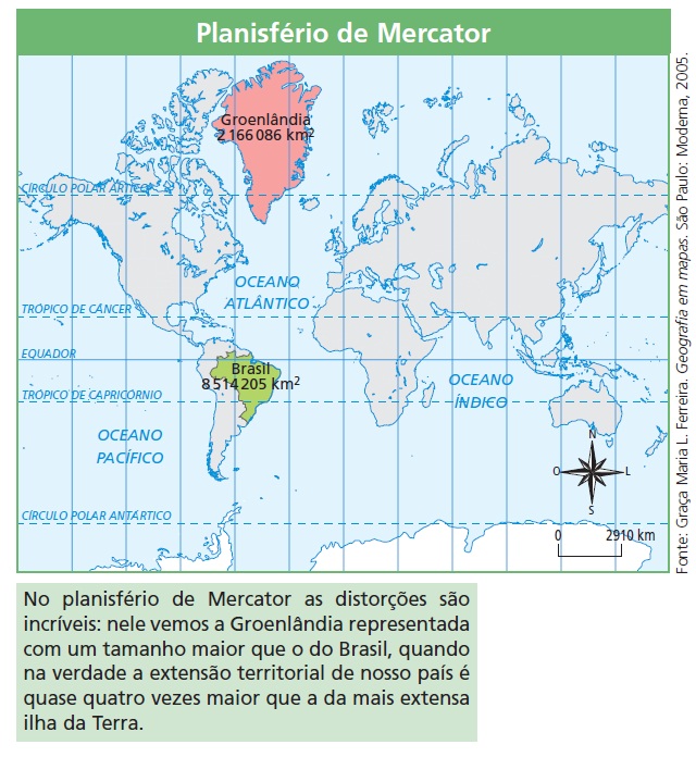 Projeção de Mercator