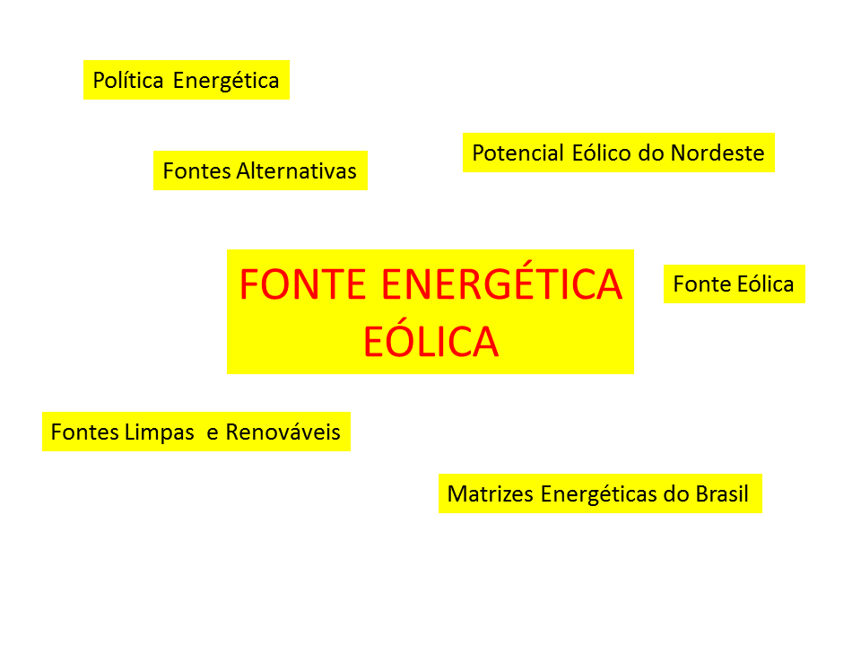 fonte imagem
