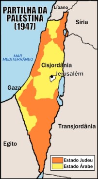 partilha-da-palestina