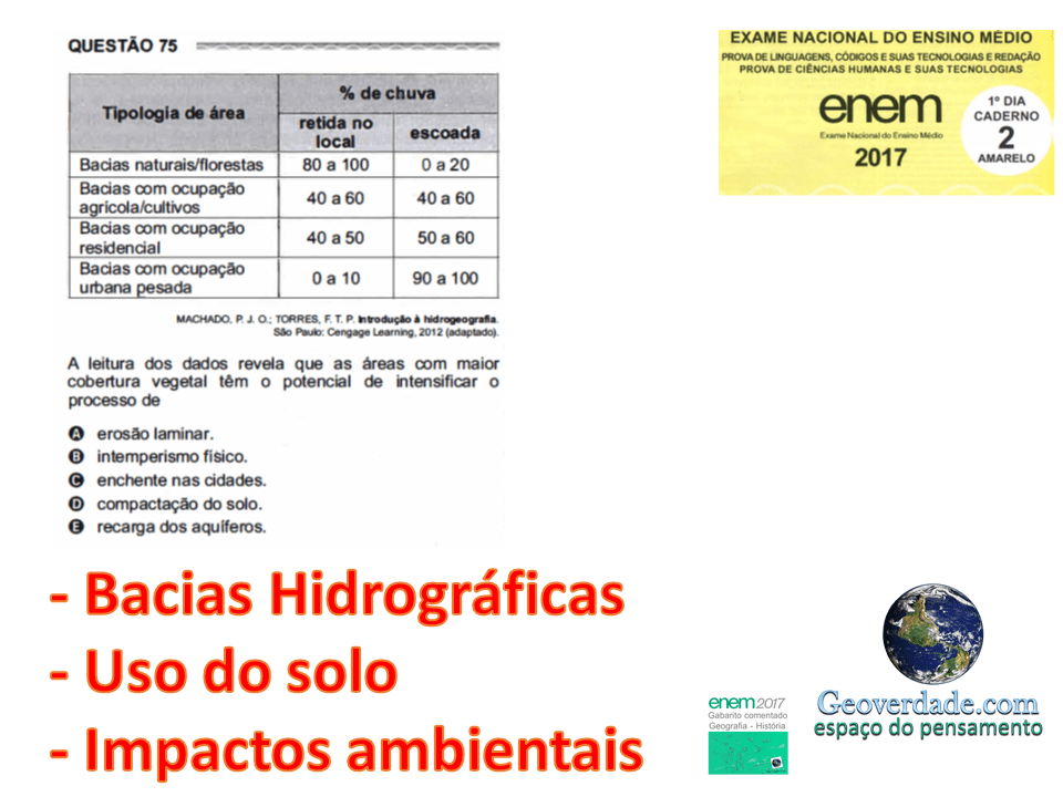Slide14