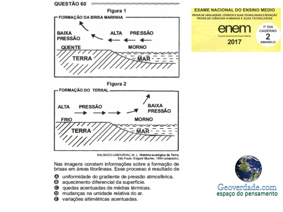 Slide15