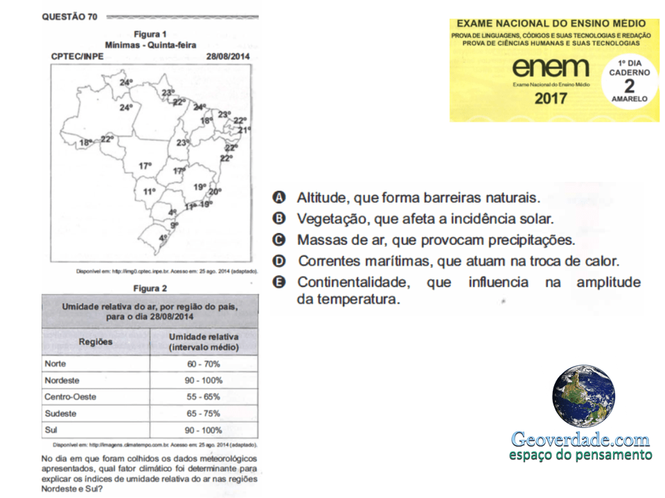 Slide25