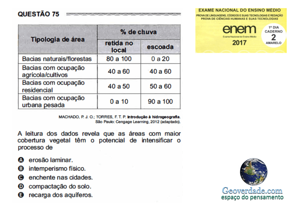 Slide30