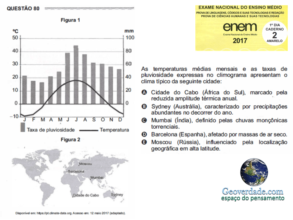 Slide35
