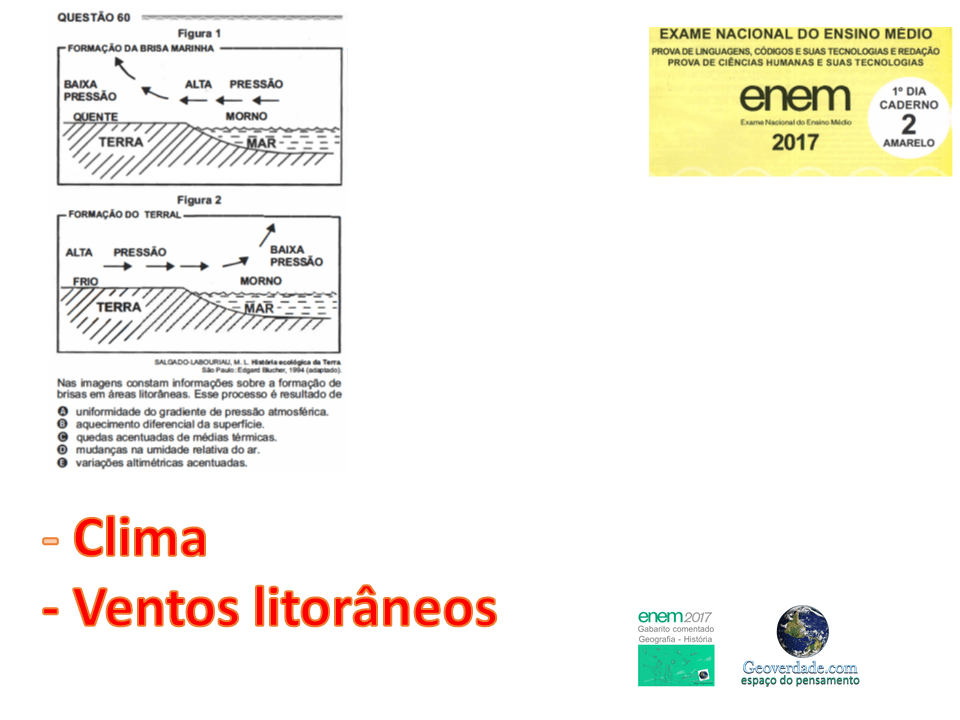 Slide6