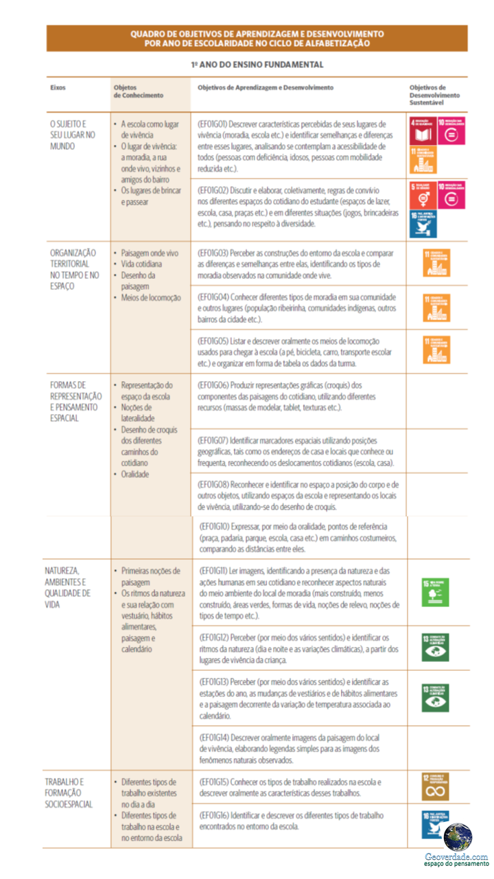 Slide2