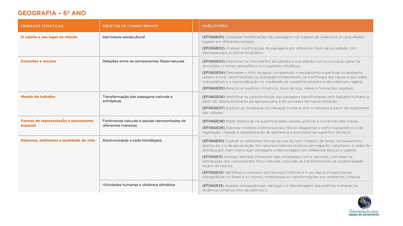 Slide2