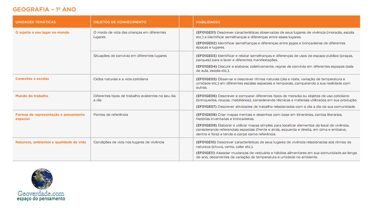 Slide2