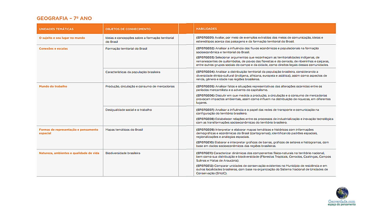 Slide3