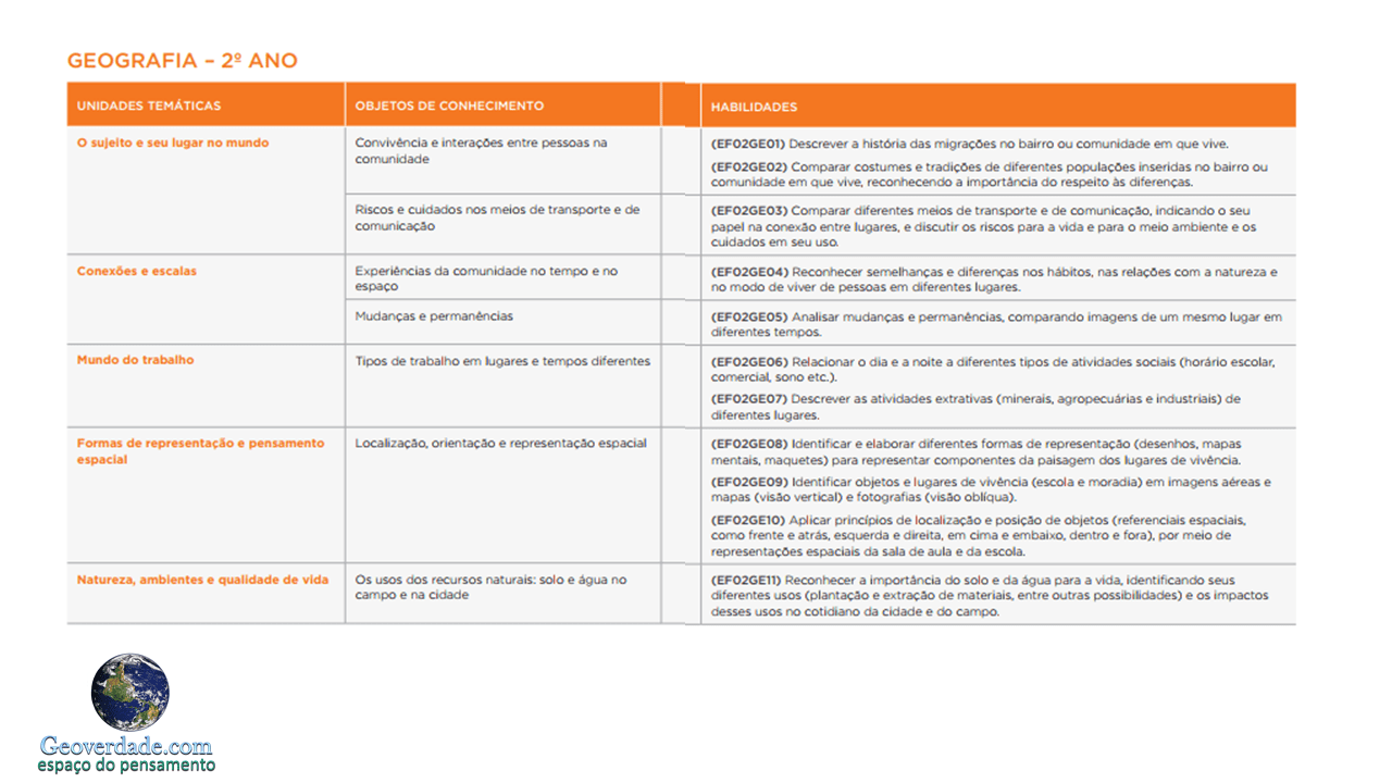 Slide3