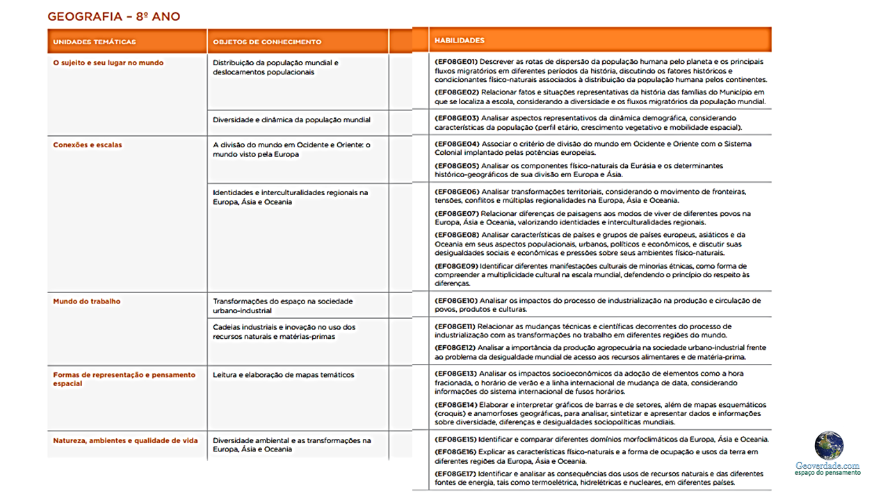 Slide4