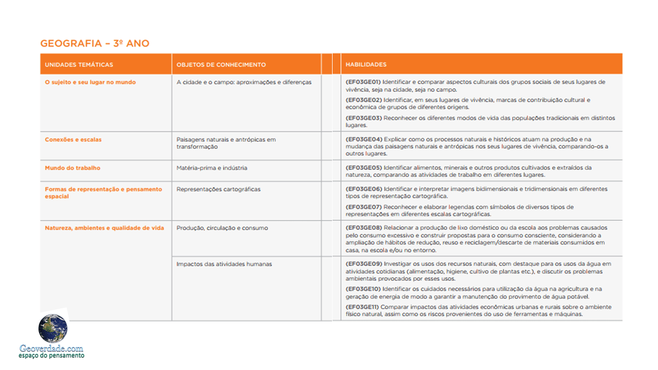 Slide4