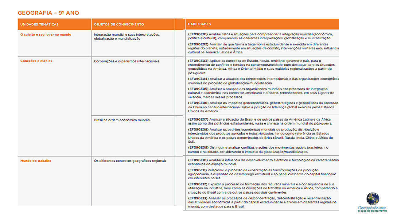 Slide5