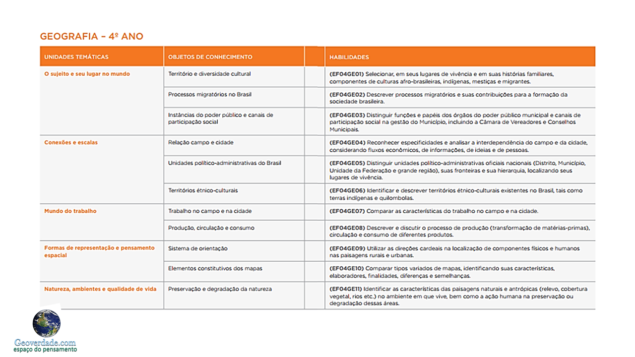 Slide5