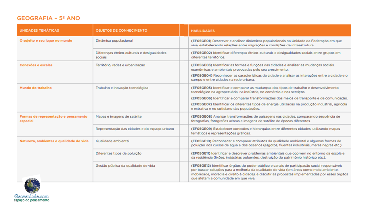 Slide6