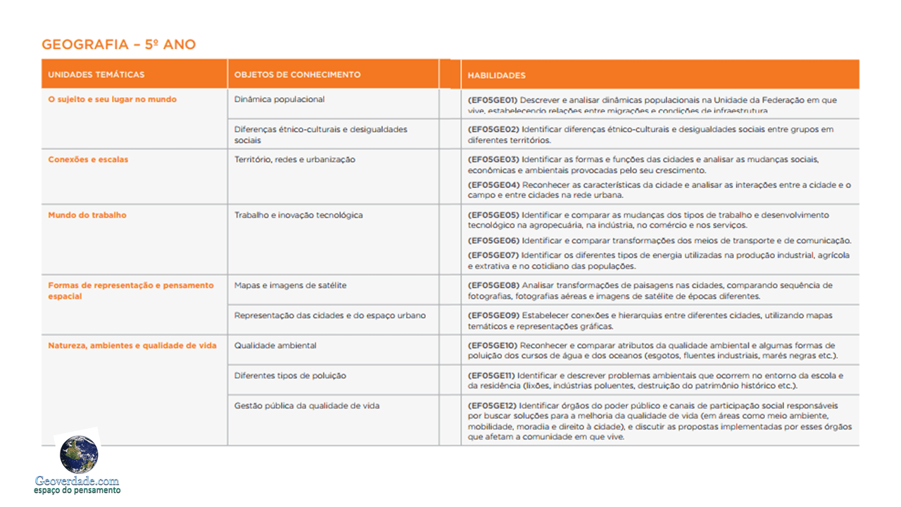 Slide6