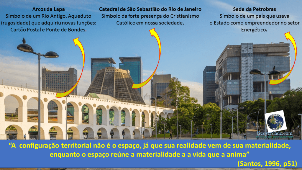 Rugosidade (Atividade)