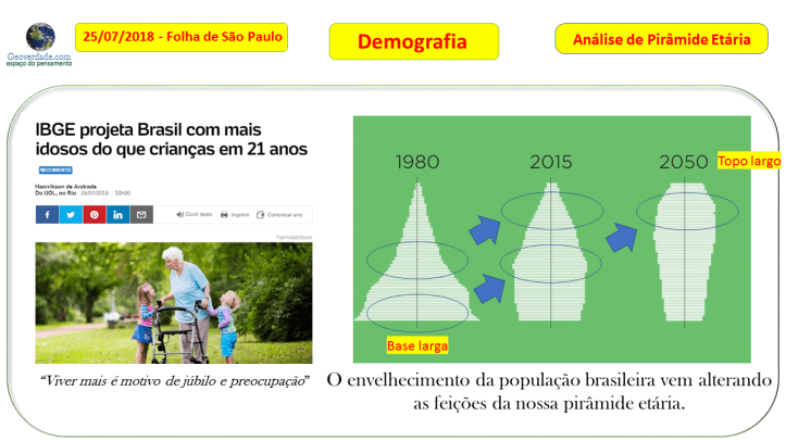 demografai noticia c