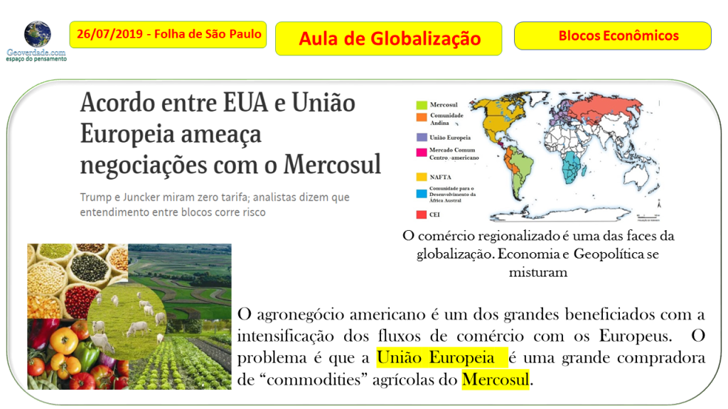 Geopolítica e Agronegócio