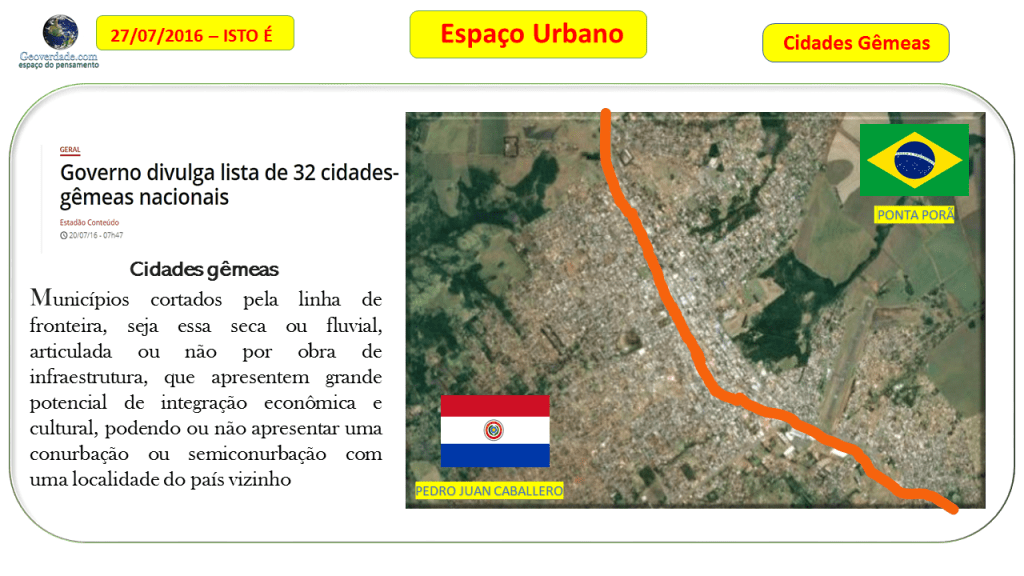 Cidades Gêmeas