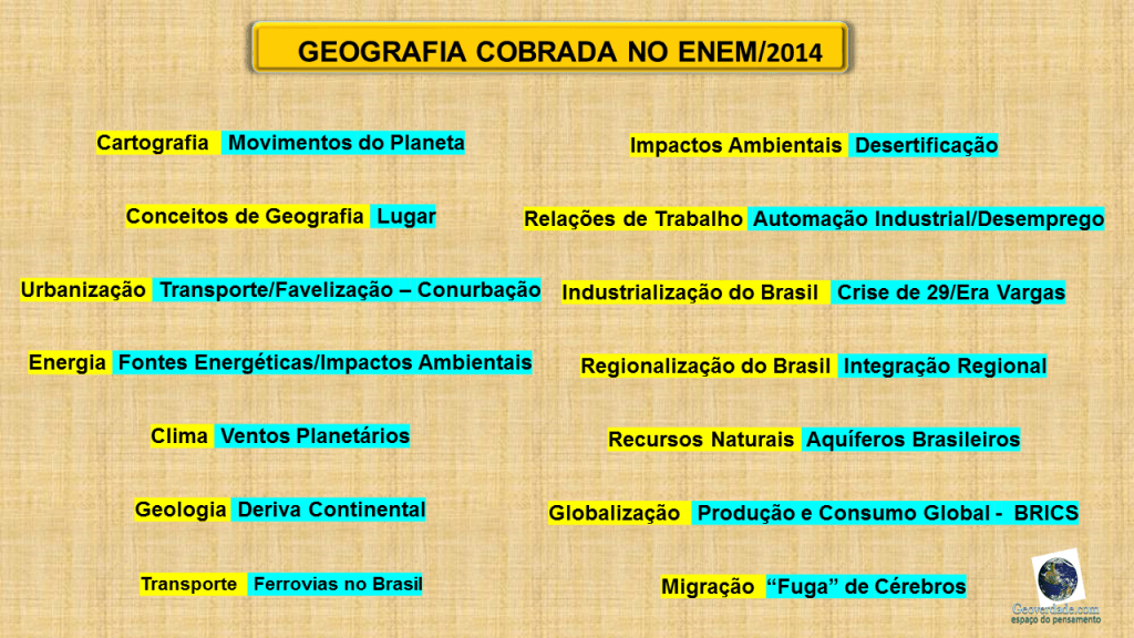 Conteúdos de Geografia cobrado no&nbsp;ENEM/2014