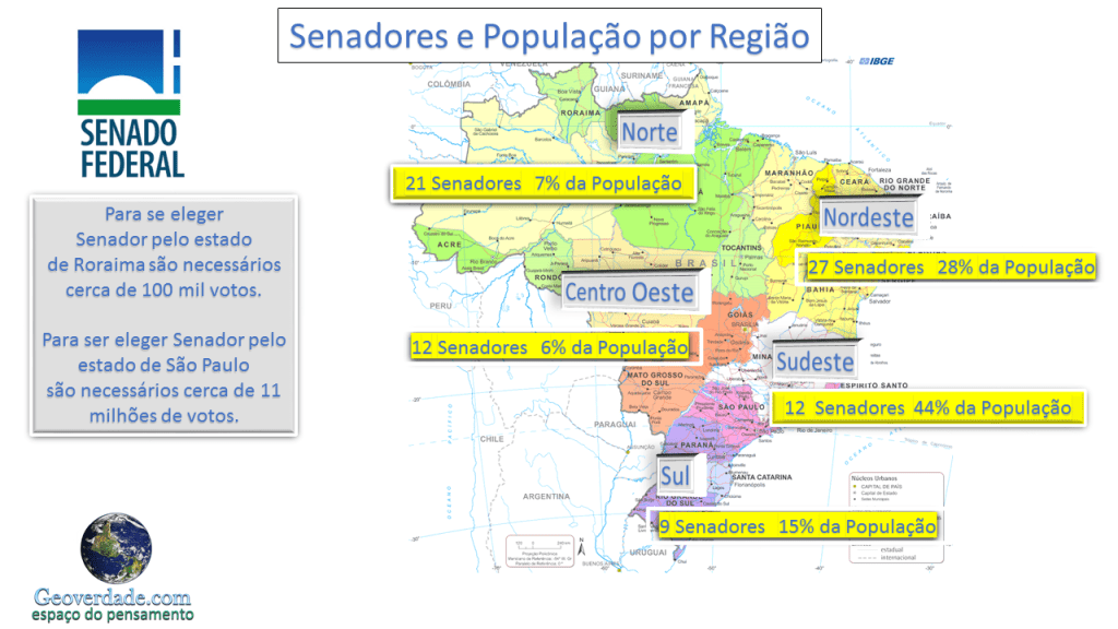 Por que devemos fazer uma Reforma&nbsp;Política?