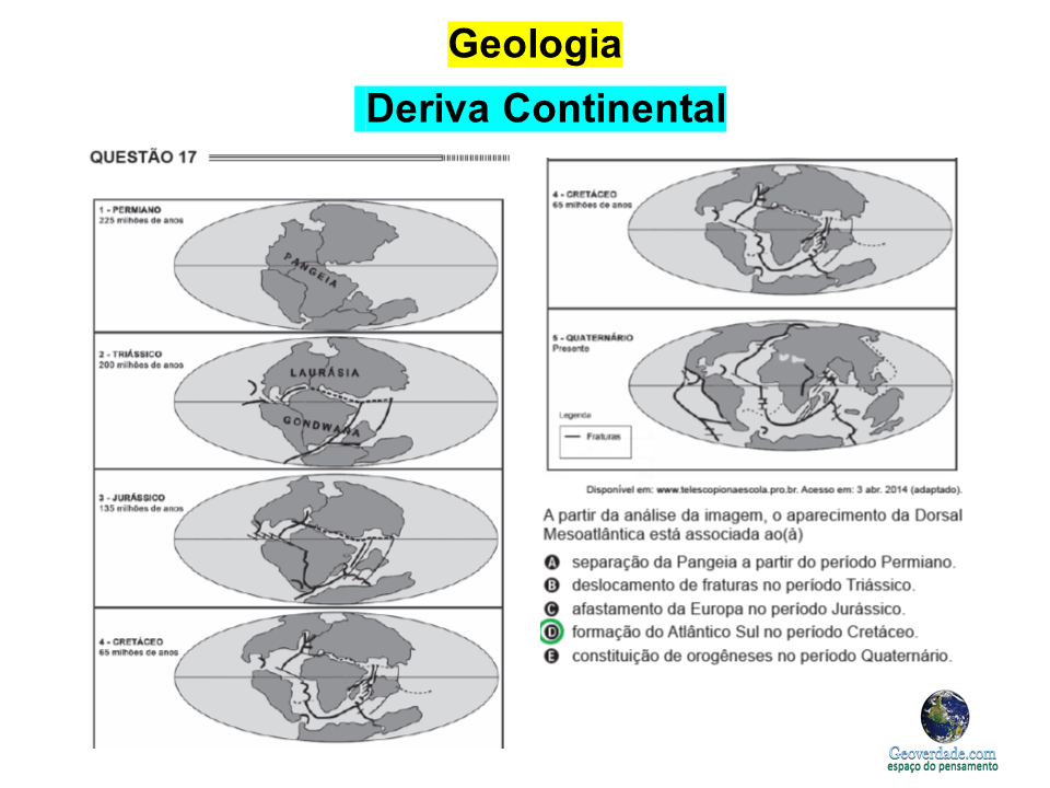 Slide7