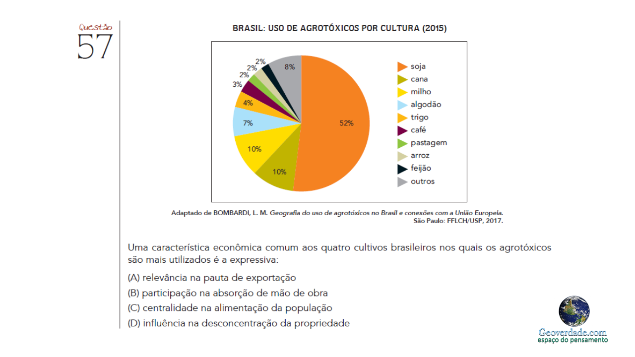 Slide12