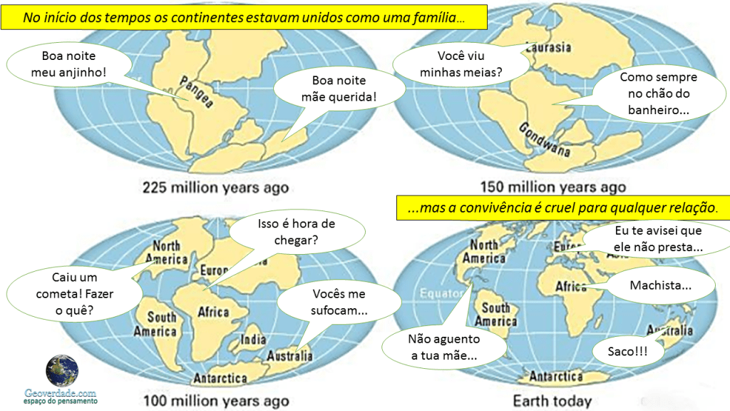 Humor Geográfico