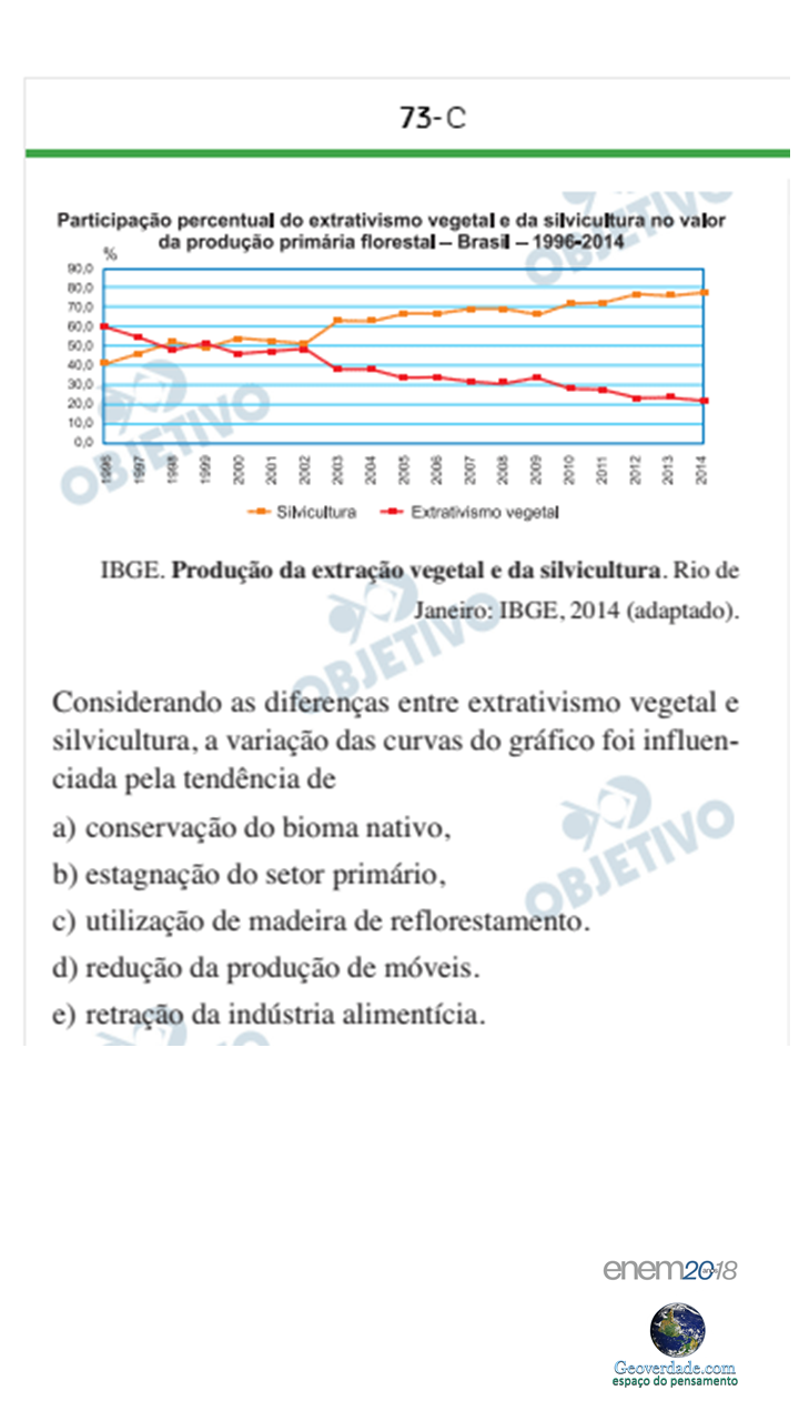 Slide29