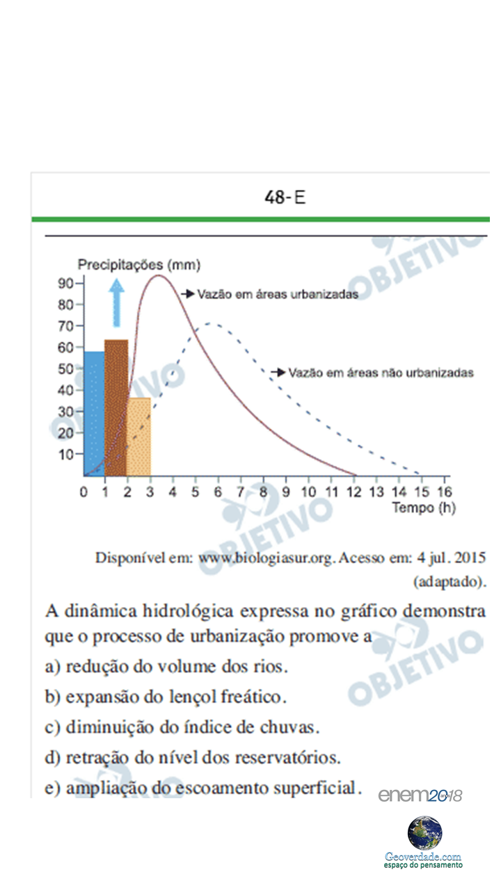Slide5