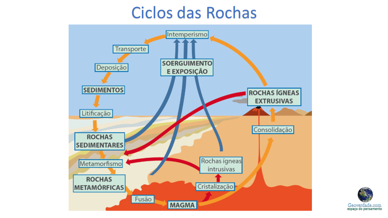 Slide12