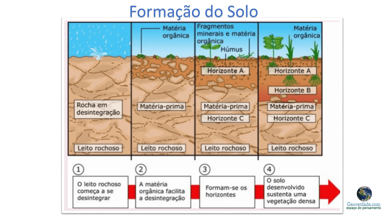 Slide13
