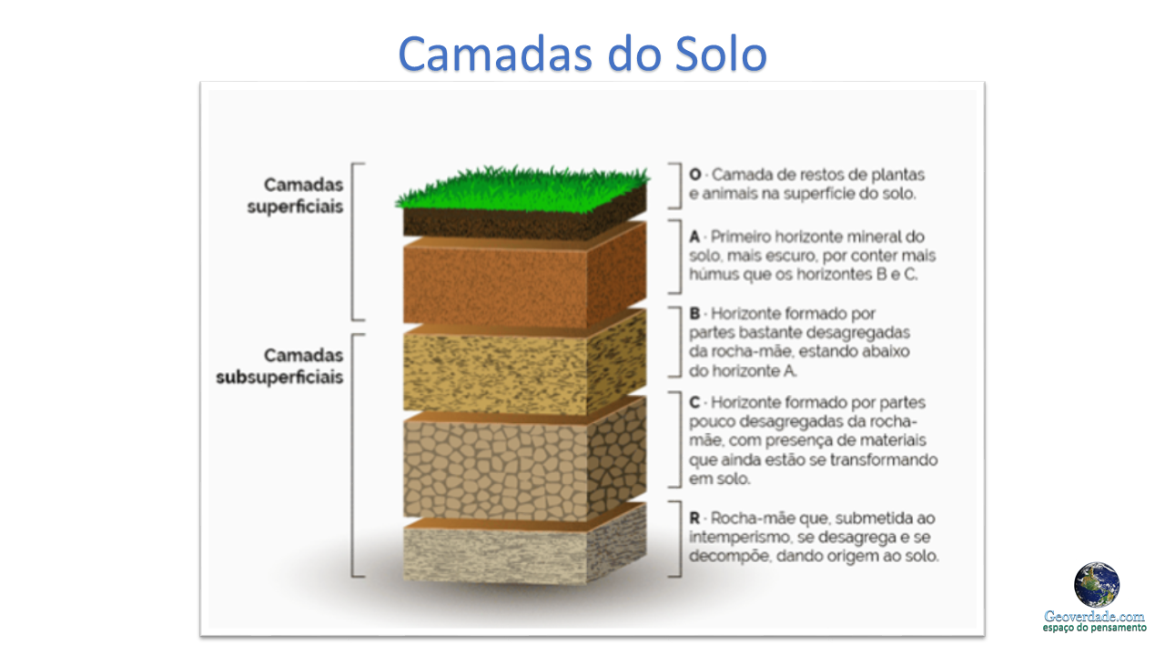 Slide14