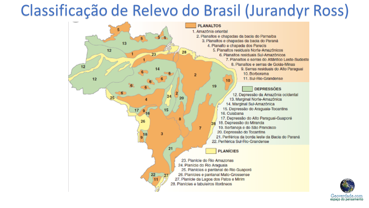Slide2