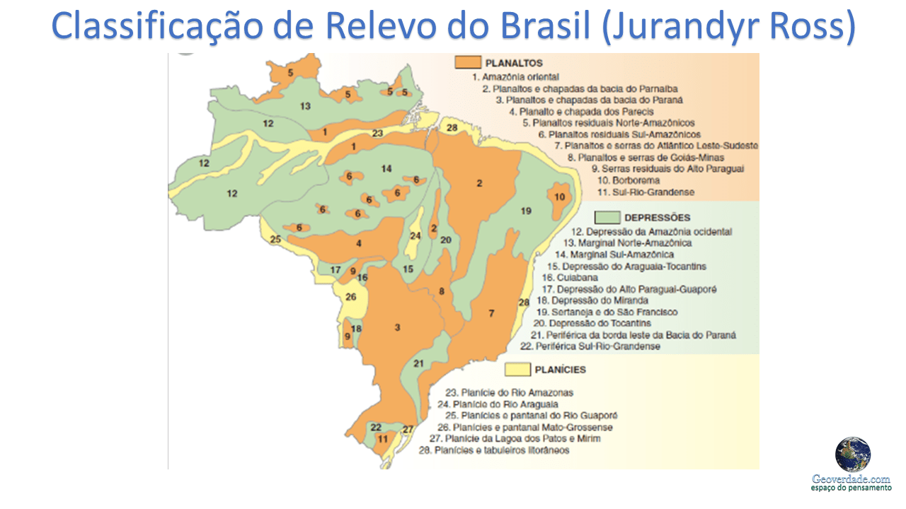 Slide2