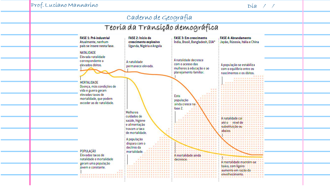 Slide12